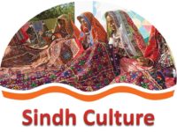Sindhi Culture Day Wallpaper