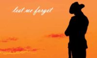 Anzac Dont Forget Wallpaper
