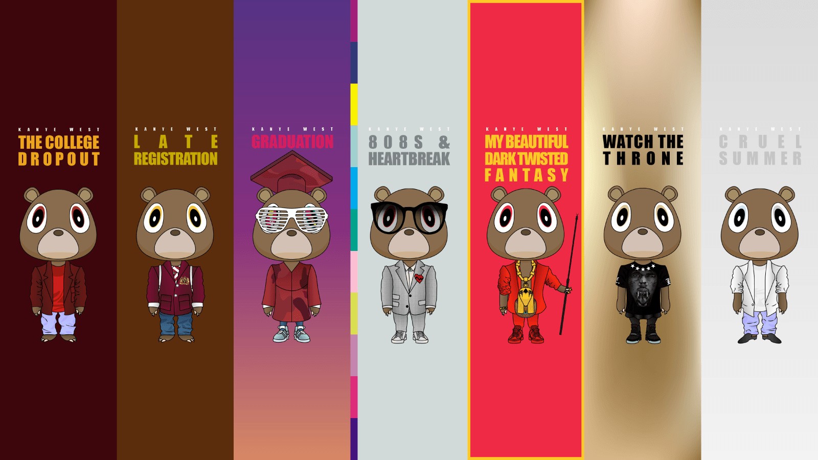 Graduation-Kanye-West-Wallpapers