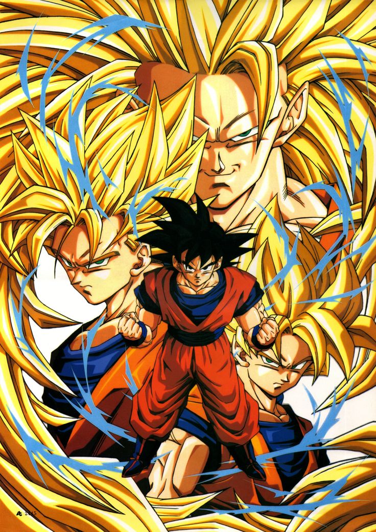 Goku Anime Wallpaper