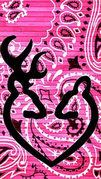 Pink Camouflage Wallpaper Iphone