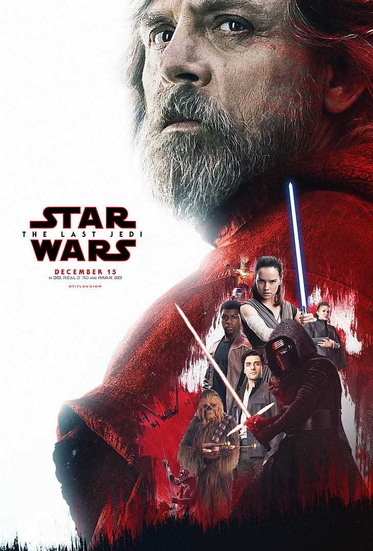 Star Wars Luke Skywalker Wallpaper
