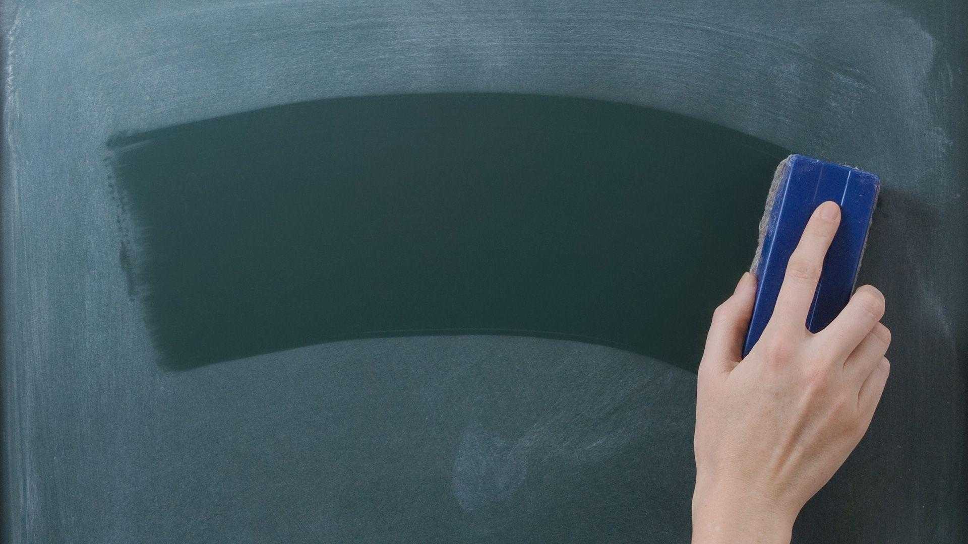 Chalkboard Wallpaper HD 1