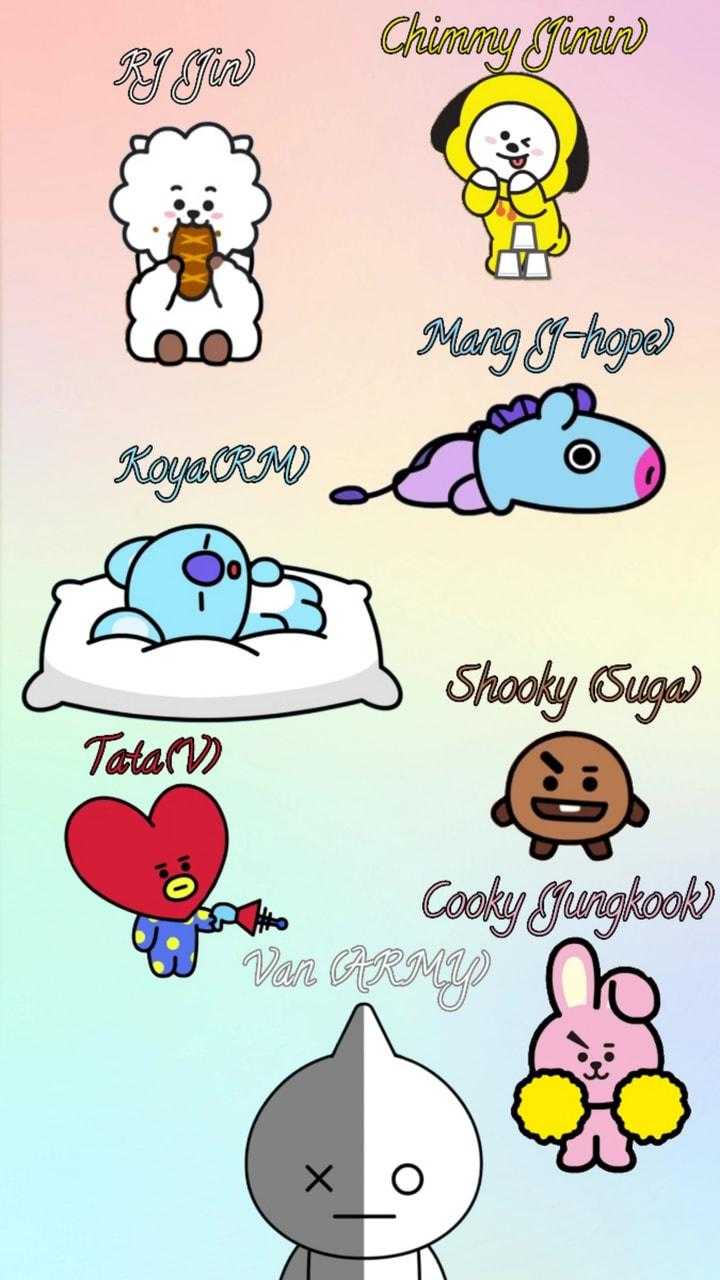 BT21 Characters Wallpaper - KoLPaPer - Awesome Free HD Wallpapers