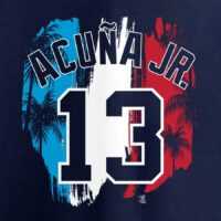 Ronald Acuna Jr. Background 10