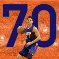 Devin Booker Wallpaper 5